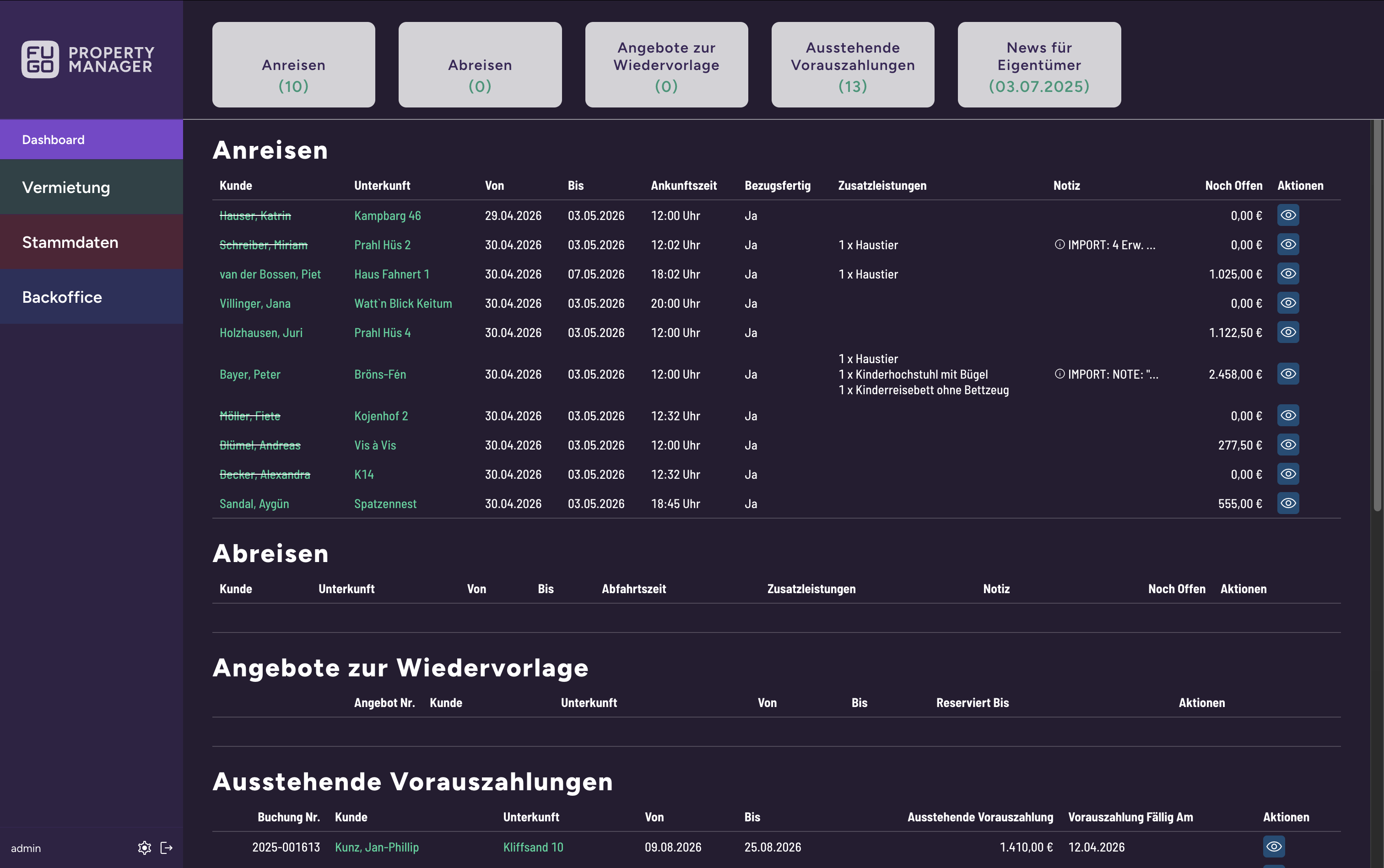FUGO Property Manager Dashboard